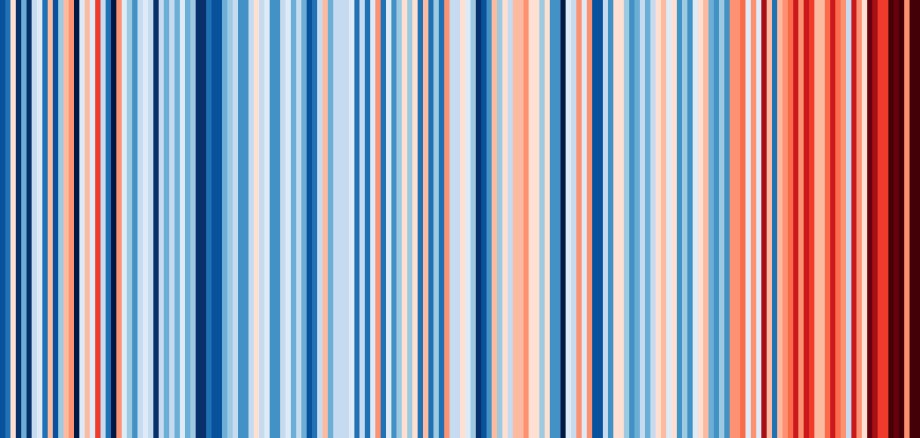 Warming Stripes: Europa, Stuttgart von Ed Hawkins 